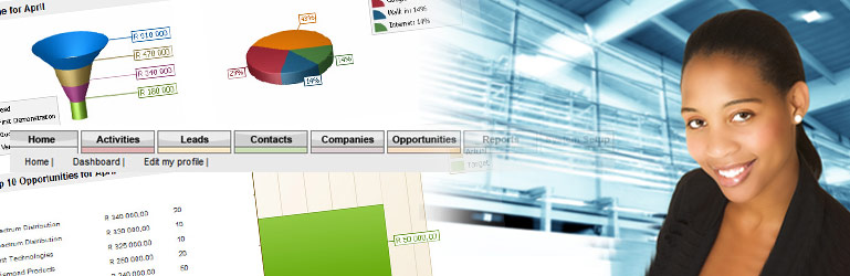Analytical Performance Dashboard